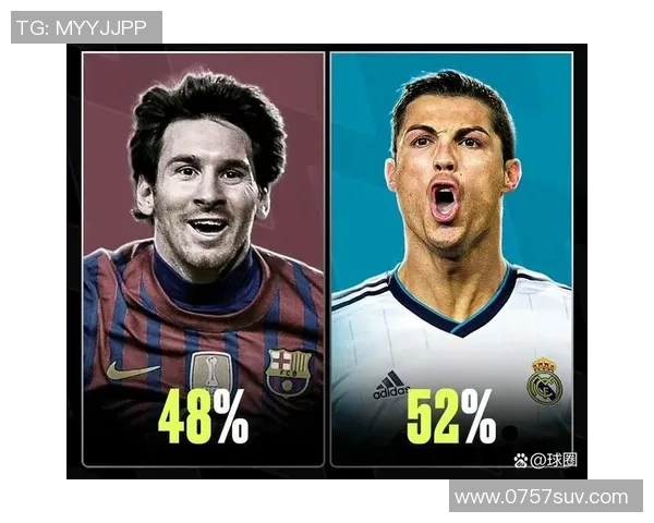 全球足球明星名气排行榜揭晓谁将成为球迷心中的最佳球员 全球足球明星名气排行榜揭晓谁将成为球迷心中的最佳球员